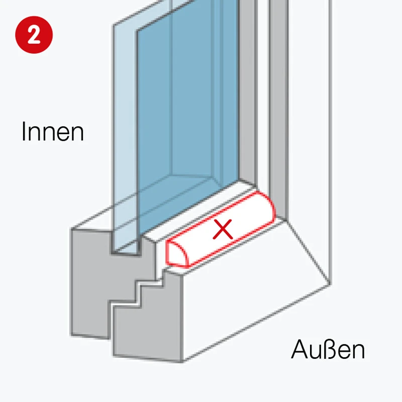 Fensterrahmen mit Wetterschenkel – für Spannrahmen nicht geeignet